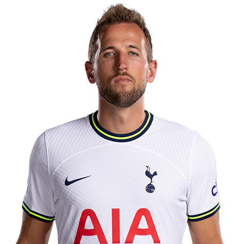 Harry kane deals premier league goals